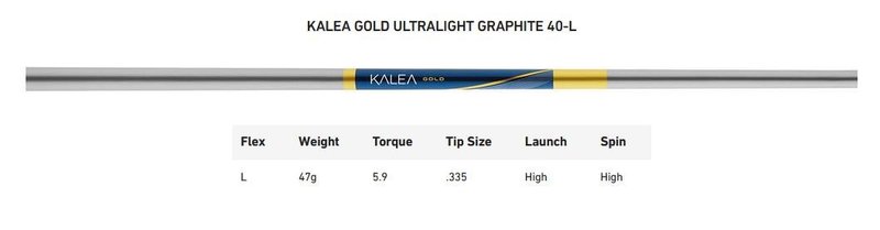 TaylorMade Kalea Gold dámsky driver