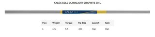 TaylorMade Kalea Gold dámske fairway drevo