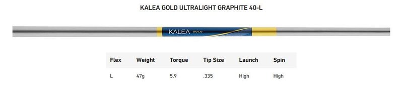 TaylorMade Kalea Gold dámske fairway drevo