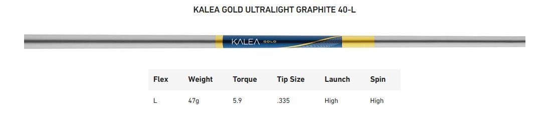 TaylorMade Kalea Gold Rescue dámsky hybrid