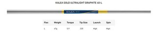 TaylorMade Kalea Gold Rescue dámsky hybrid