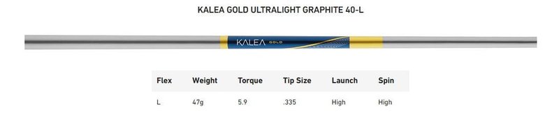 TaylorMade Kalea Gold Rescue dámsky hybrid