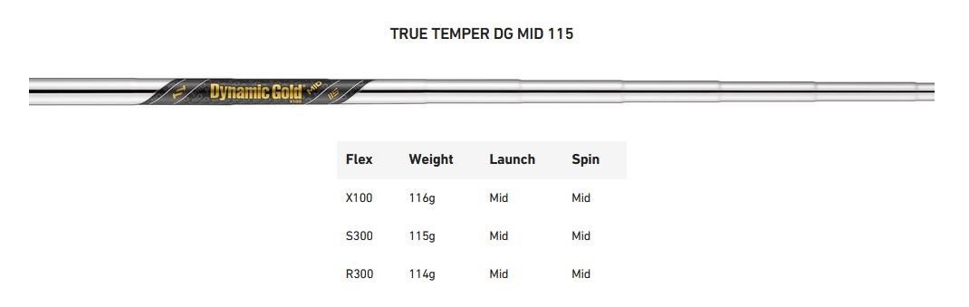 TaylorMade P770 pánske železá, oceľ