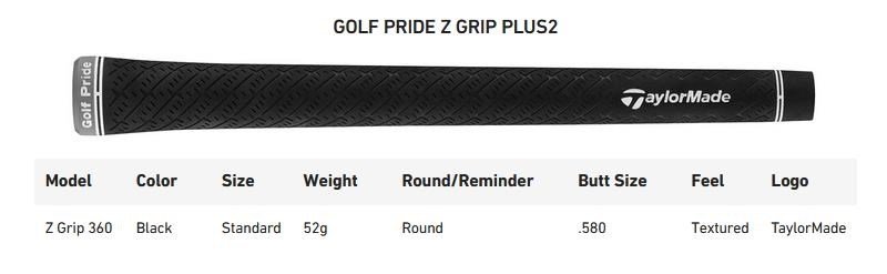 TaylorMade P770 pánske železá, oceľ