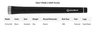 TaylorMade P770 pánske železá, oceľ