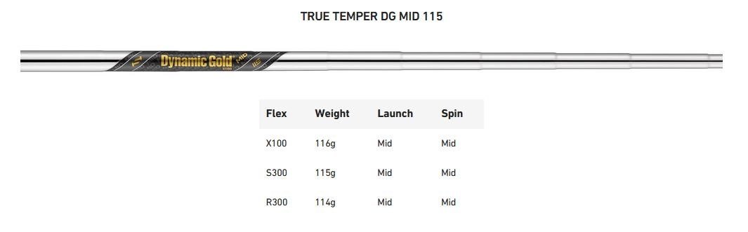 TaylorMade P7CB pánske železá, oceľ