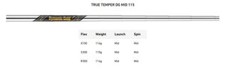 TaylorMade P7CB pánske železá, oceľ