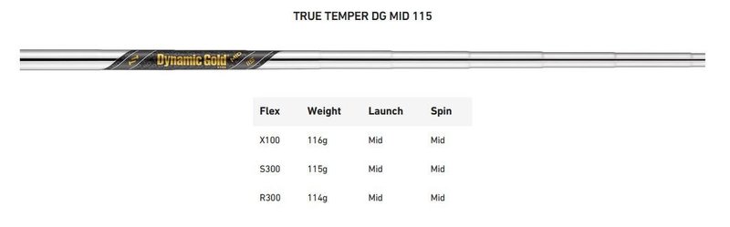 TaylorMade P7CB pánske železá, oceľ
