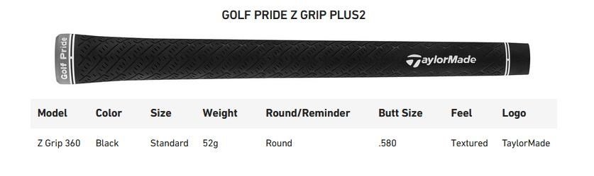 TaylorMade P7CB pánske železá, oceľ