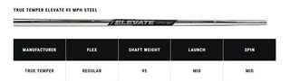 Callaway Paradym Ai Smoke pánske železá, oceľ