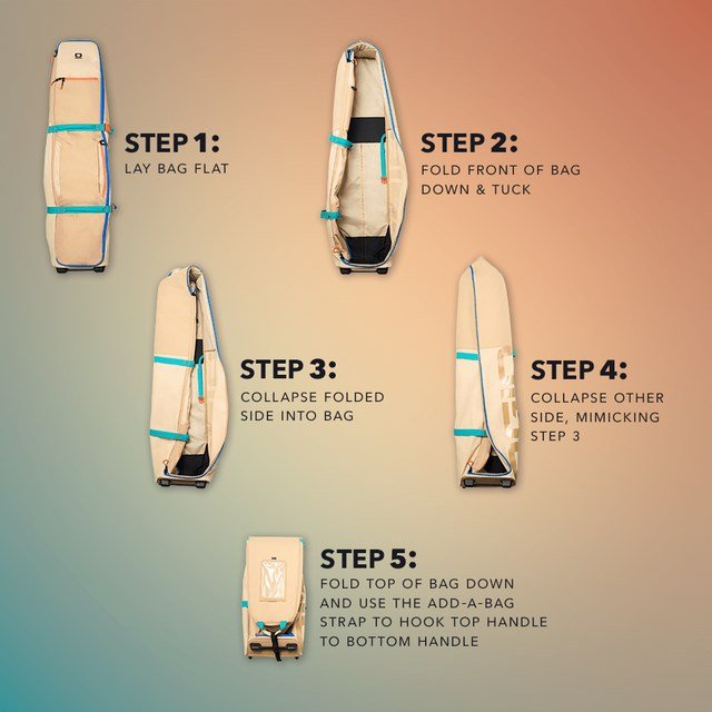 Ogio Alpha Slim travel bag, čierny