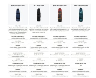 Ogio Renegade travel bag, čierny
