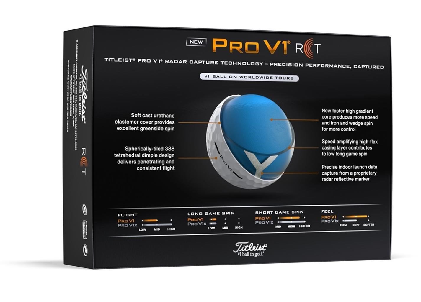 Titleist Pro V1 2025 golfové loptičky (12 loptičiek), RCT