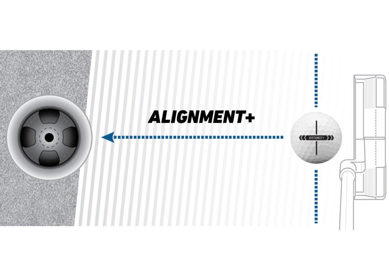 TaylorMade Distance+ golfové loptičky