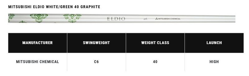 Callaway Elyte dámsky hybrid 2025
