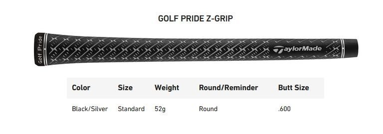 TaylorMade Qi35 LS pánsky driver