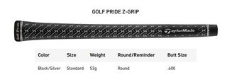 TaylorMade Qi35 pánske drevo