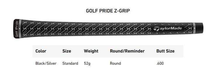 TaylorMade Qi35 pánske drevo