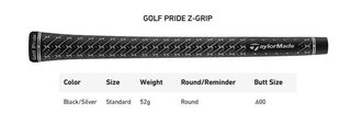 TaylorMade Qi35 Rescue pánsky hybrid