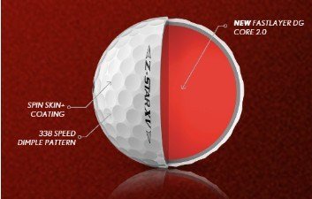 Srixon Z-STAR XV golfové loptičky