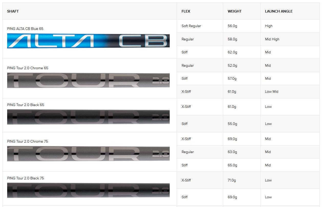 PING G440 LST pánske drevo