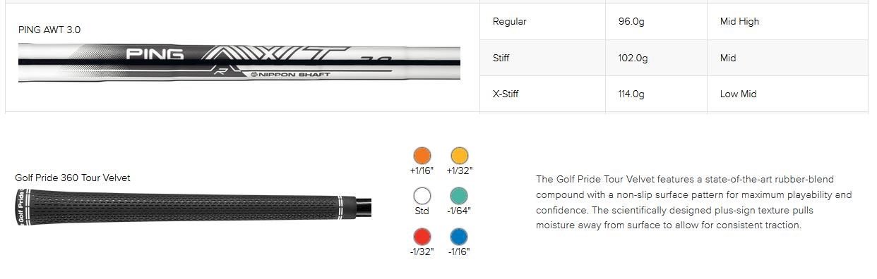 PING G440 pánske železá, oceľ