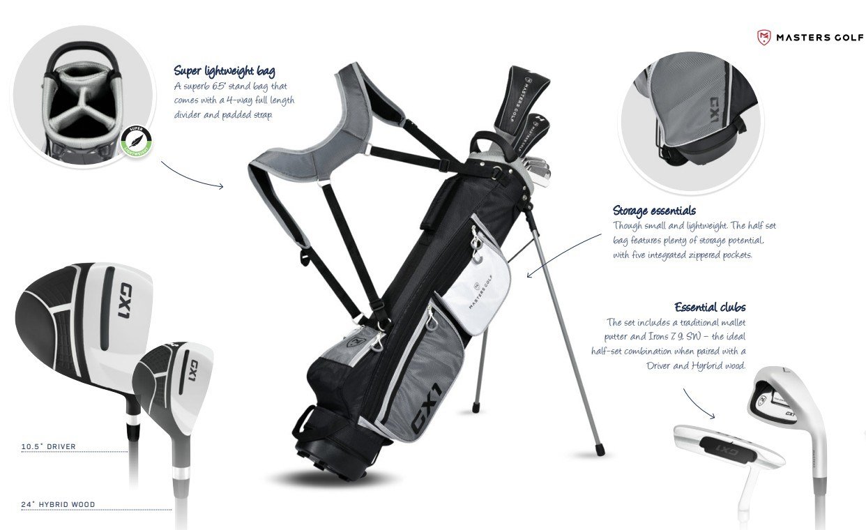 Masters GX1 Gts pánsky golfový polset, grafit + stand bag, čierny/sivý/biely