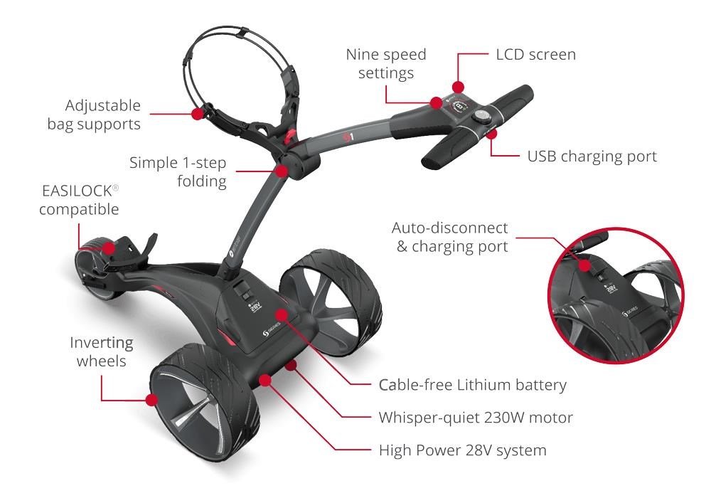 Motocaddy S1 elektrický vozík, Standard