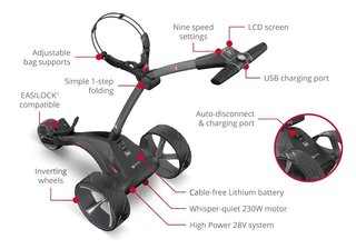 Motocaddy S1 elektrický vozík, Standard