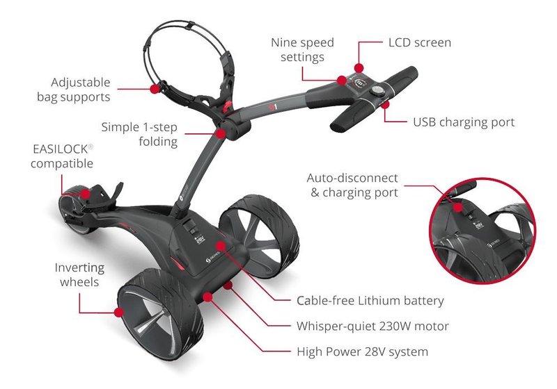 Motocaddy S1 elektrický vozík, Standard