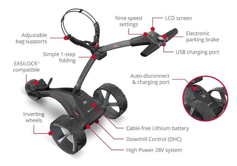 Motocaddy S1 DHC elektrický vozík 2025, Ultra