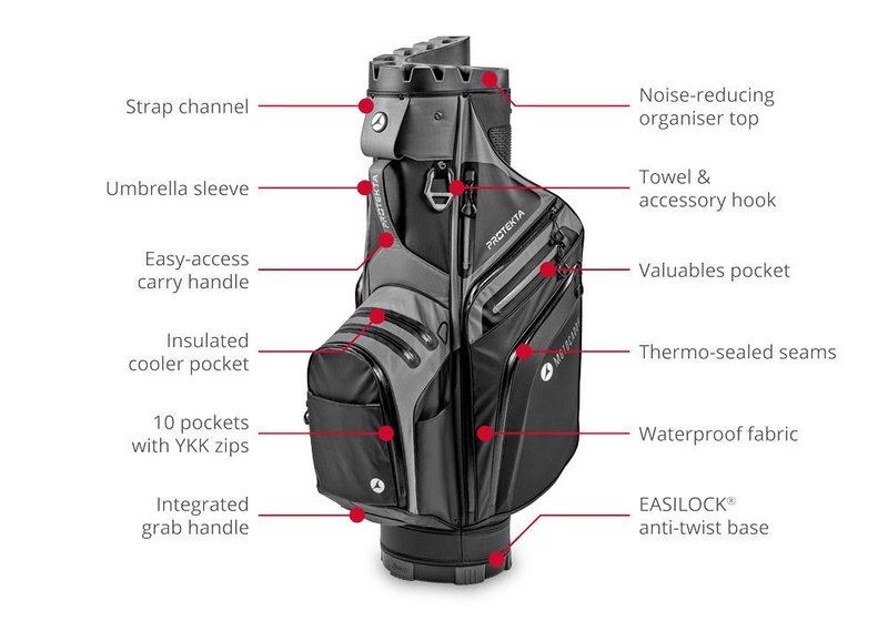 Motocaddy PROTEKTA cart bag, čierna/antracitová