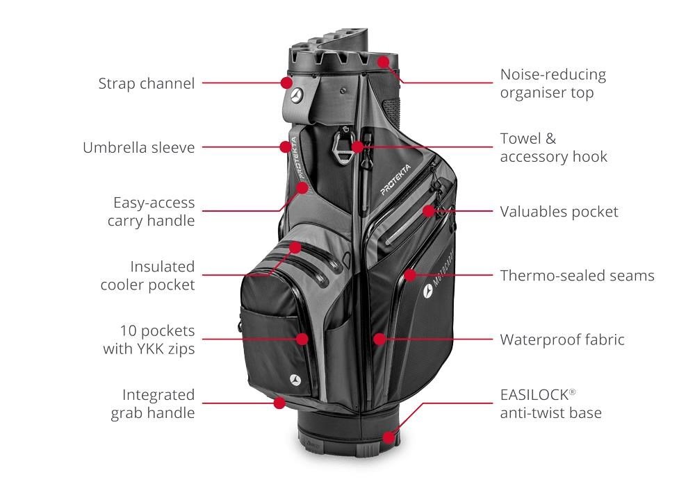 Motocaddy PROTEKTA cart bag, čierno/biely