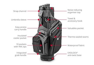 Motocaddy PROTEKTA cart bag, čierno/biely