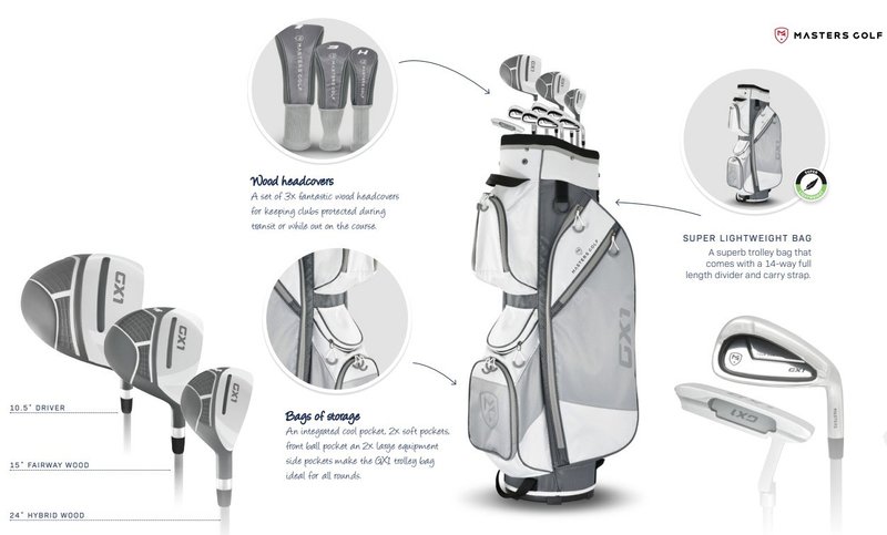 Masters GX1 dámsky golfový set, grafit + cart bag