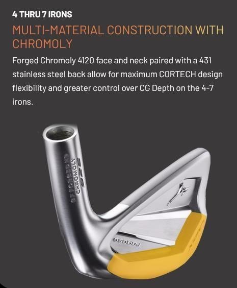 Mizuno JPX 925 Forged pánske železá, oceľ