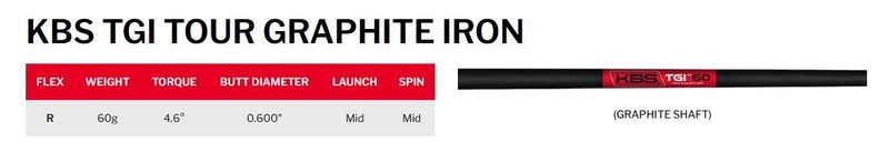 Srixon ZXi5 pánske železá, grafit