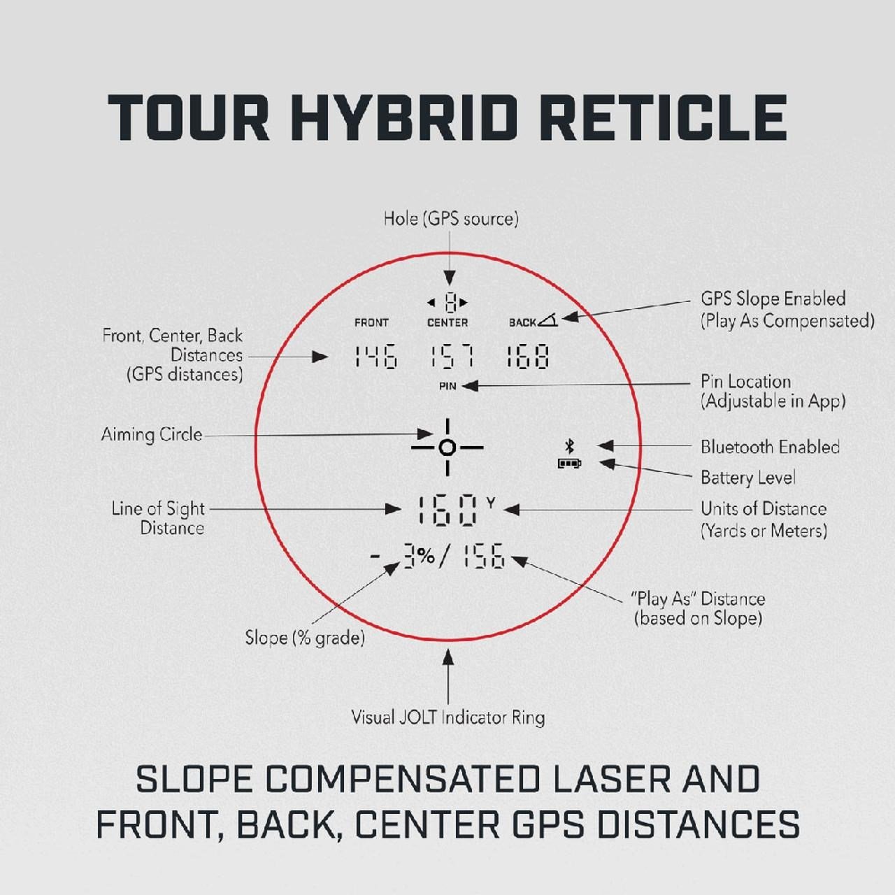 Bushnell Tour Hybrid laserový diaľkomer (Slope)