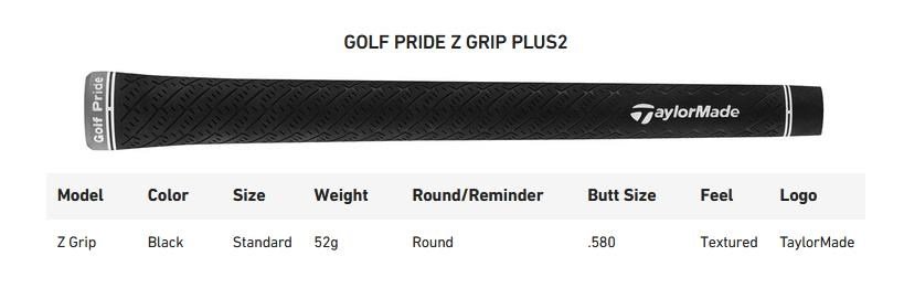 TaylorMade P790 pánske železá, grafit