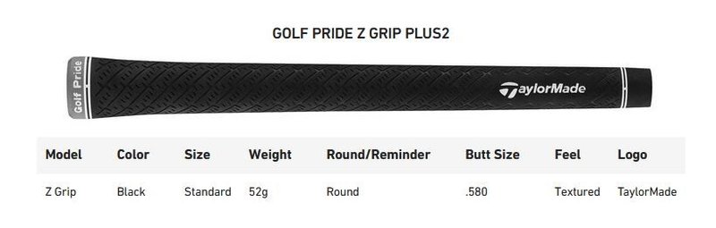 TaylorMade P790 pánske železá, grafit