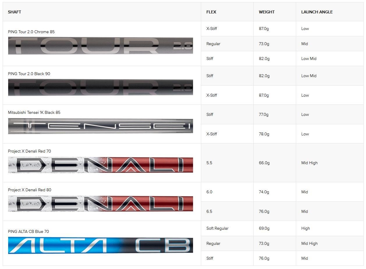 PING iDi Crossover driving iron, grafit