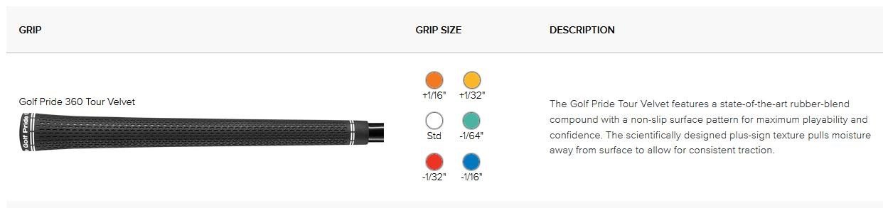 PING iDi Crossover driving iron, grafit