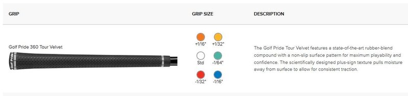 PING iDi Crossover driving iron, grafit