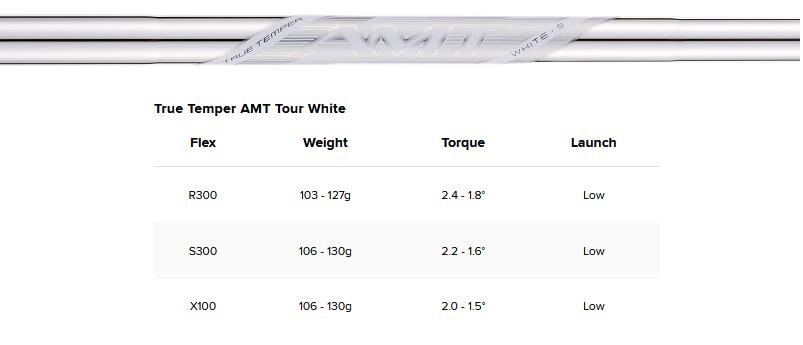 Titleist T100 Forged 4G pánske železá, oceľ