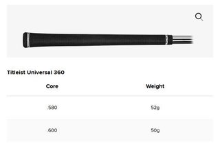 Titleist T150 Forged 4G pánske železá, oceľ