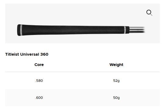Titleist T150 Forged 4G pánske železá, oceľ