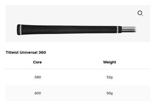Titleist T250 4G pánske železá 2025, grafit