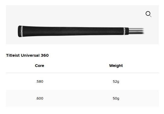Titleist T250 4G pánske železá 2025, grafit
