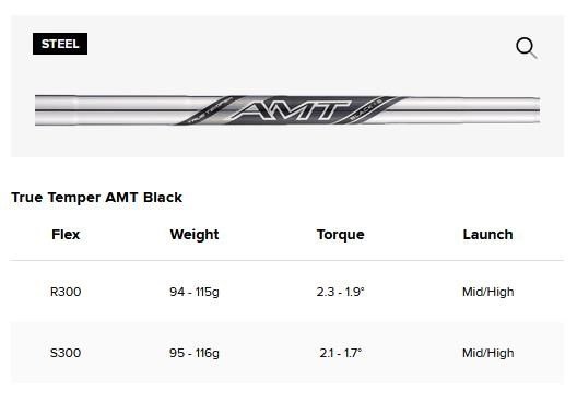 Titleist T250 4G pánske železá 2025, oceľ