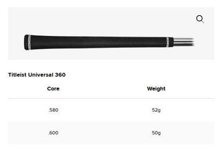 Titleist T250 4G pánske železá 2025, oceľ